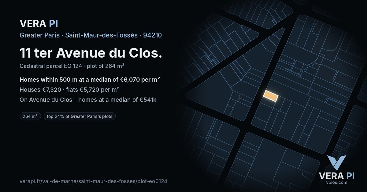 11 ter Avenue du Clos, Saint-Maur-des-Fossés at night – the plot lit, the parcels around coloured by the prices near them