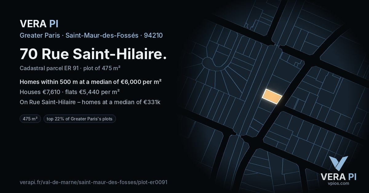 70 Rue Saint-Hilaire, Saint-Maur-des-Fossés at night – the plot lit, the parcels around coloured by the prices near them