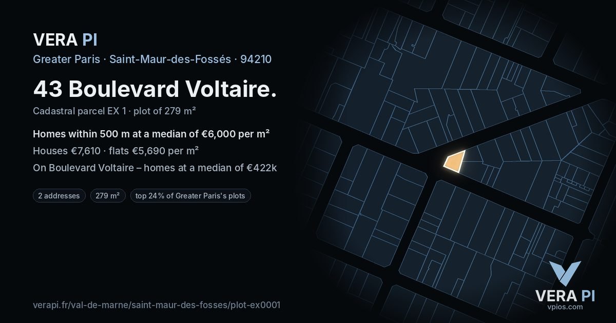 43 Boulevard Voltaire, Saint-Maur-des-Fossés at night – the plot lit, the parcels around coloured by the prices near them