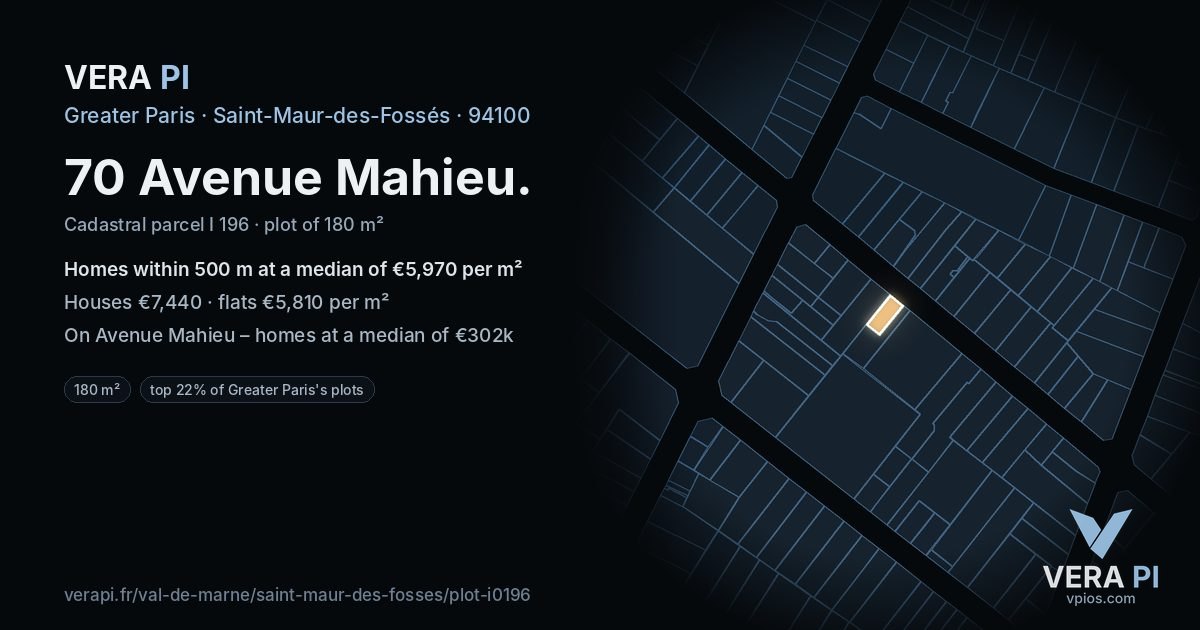 70 Avenue Mahieu, Saint-Maur-des-Fossés at night – the plot lit, the parcels around coloured by the prices near them