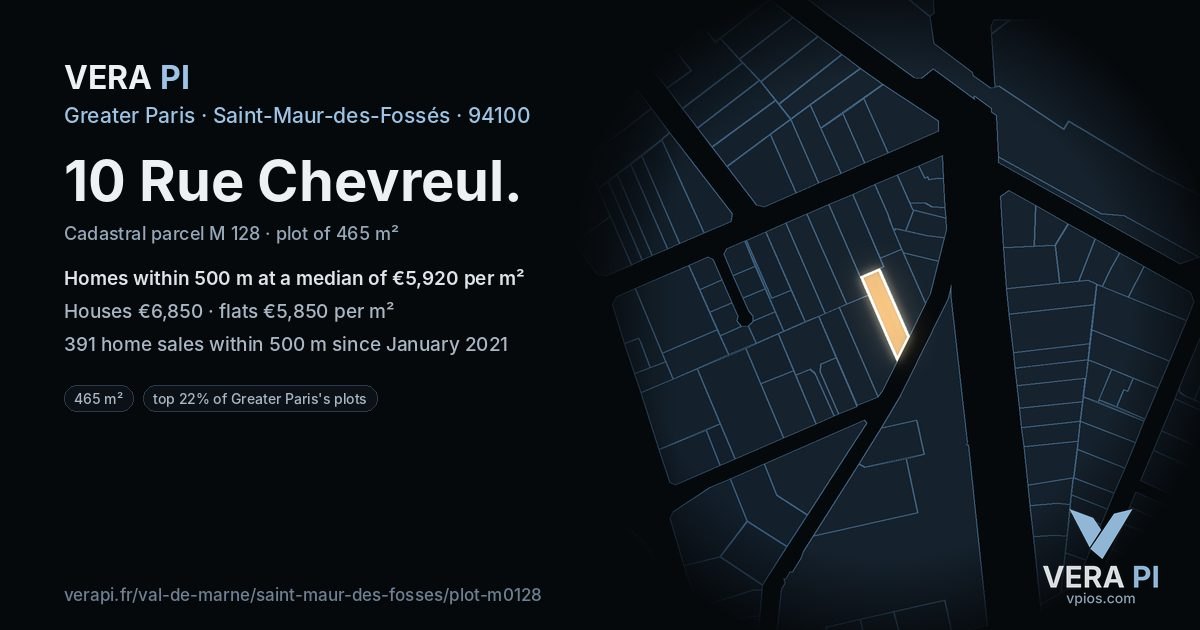10 Rue Chevreul, Saint-Maur-des-Fossés at night – the plot lit, the parcels around coloured by the prices near them