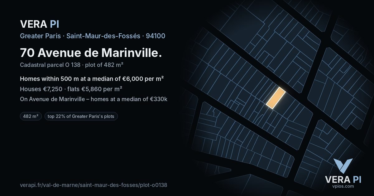 70 Avenue de Marinville, Saint-Maur-des-Fossés at night – the plot lit, the parcels around coloured by the prices near them