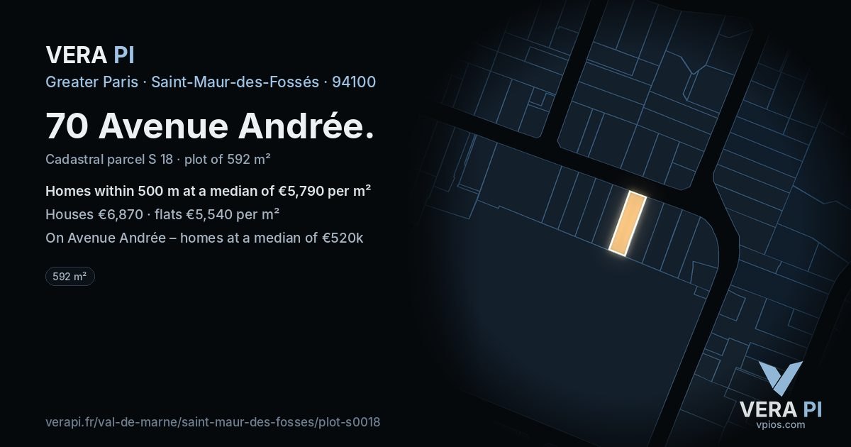 70 Avenue Andrée, Saint-Maur-des-Fossés at night – the plot lit, the parcels around coloured by the prices near them