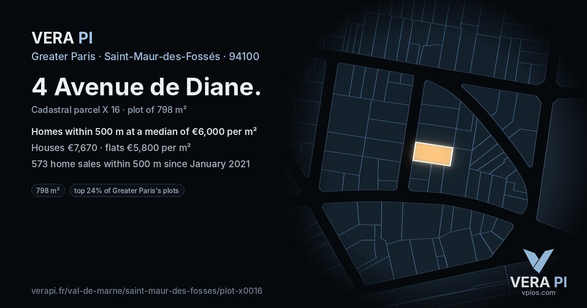 4 Avenue de Diane, Saint-Maur-des-Fossés at night – the plot lit, the parcels around coloured by the prices near them