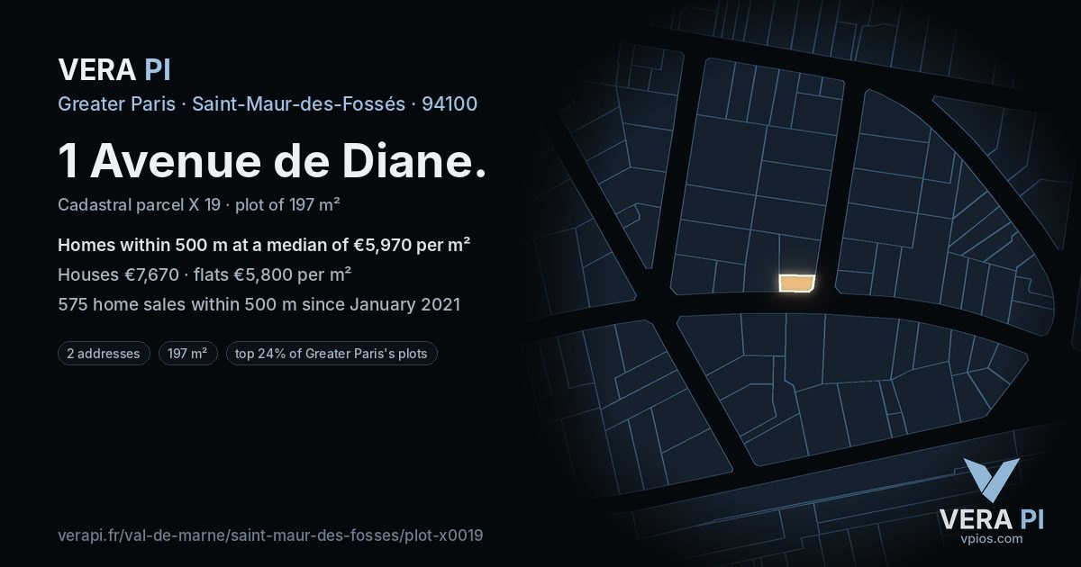 1 Avenue de Diane, Saint-Maur-des-Fossés at night – the plot lit, the parcels around coloured by the prices near them