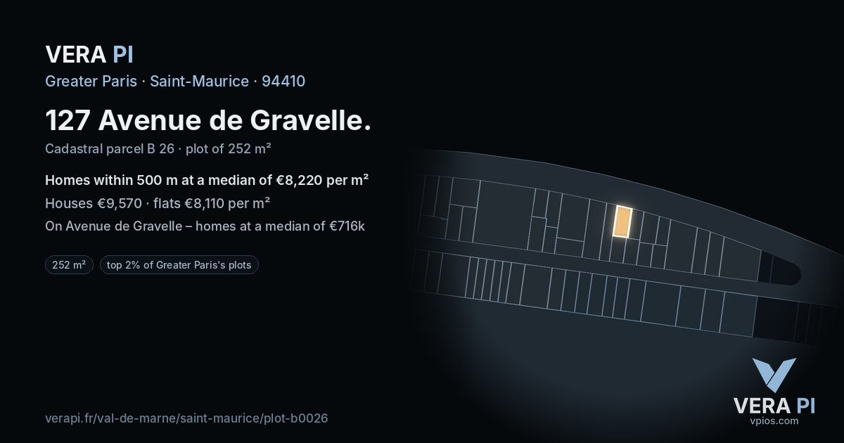 127 Avenue de Gravelle, Saint-Maurice at night – the plot lit, the parcels around coloured by the prices near them