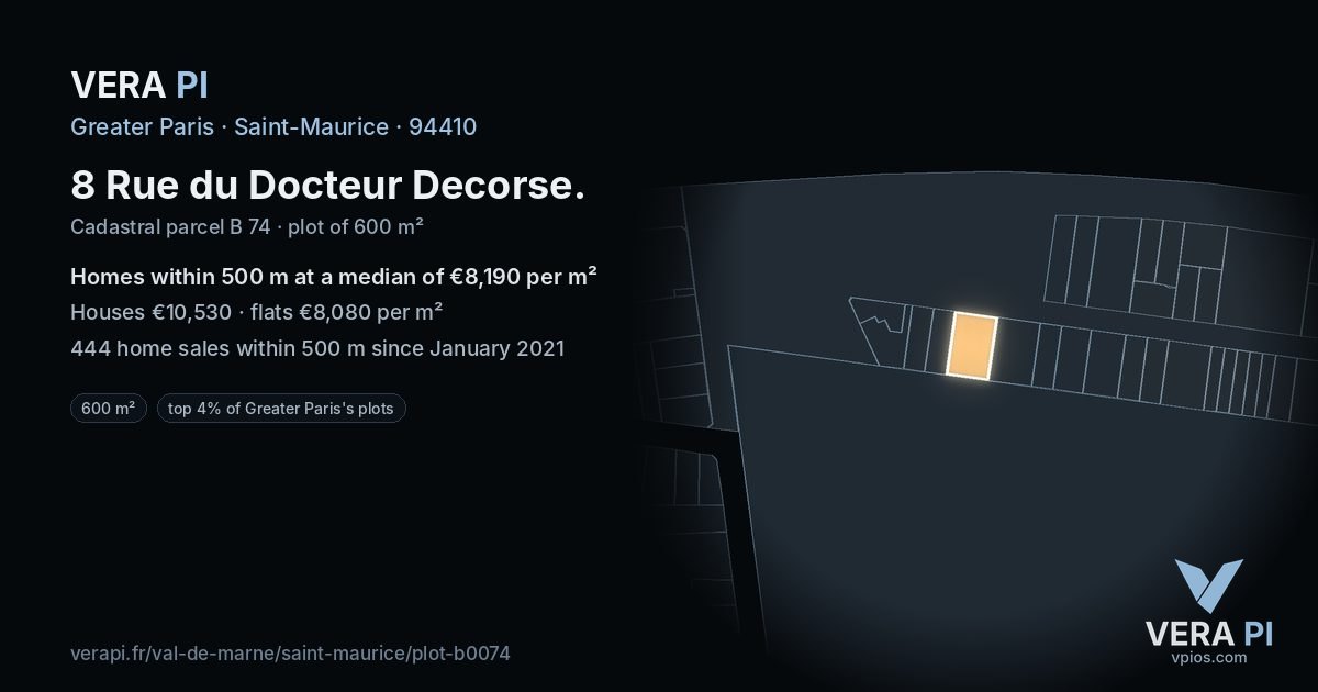 8 Rue du Docteur Decorse, Saint-Maurice at night – the plot lit, the parcels around coloured by the prices near them
