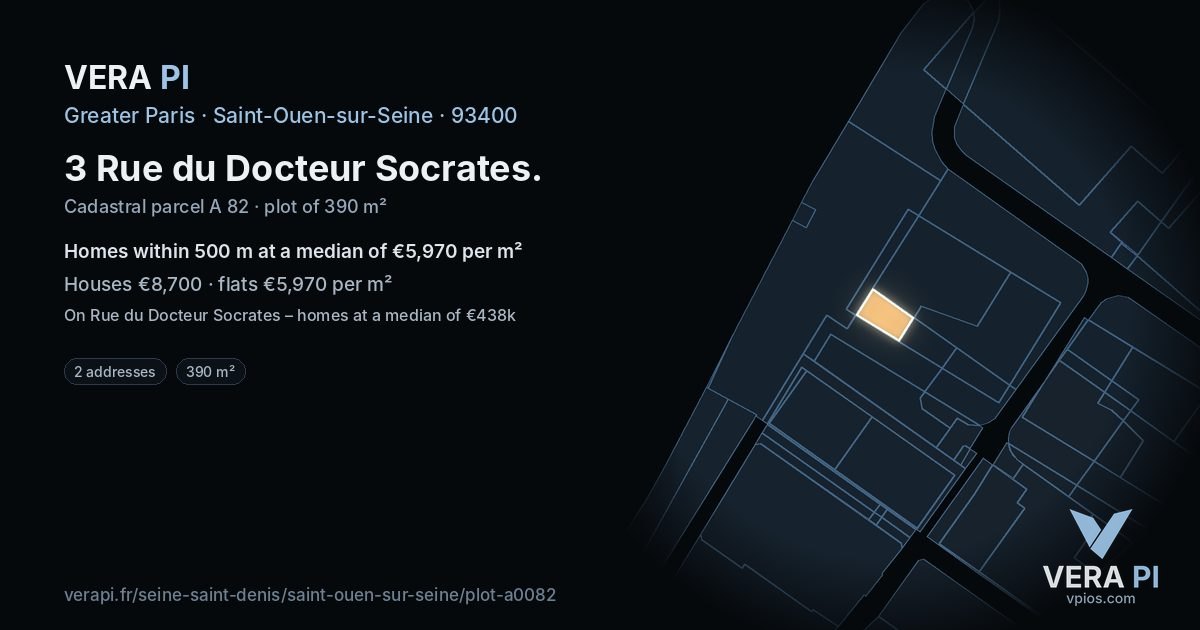 3 Rue du Docteur Socrates, Saint-Ouen-sur-Seine at night – the plot lit, the parcels around coloured by the prices near them