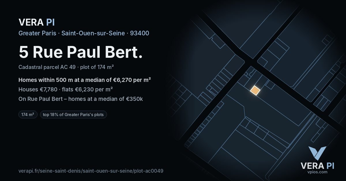 5 Rue Paul Bert, Saint-Ouen-sur-Seine at night – the plot lit, the parcels around coloured by the prices near them