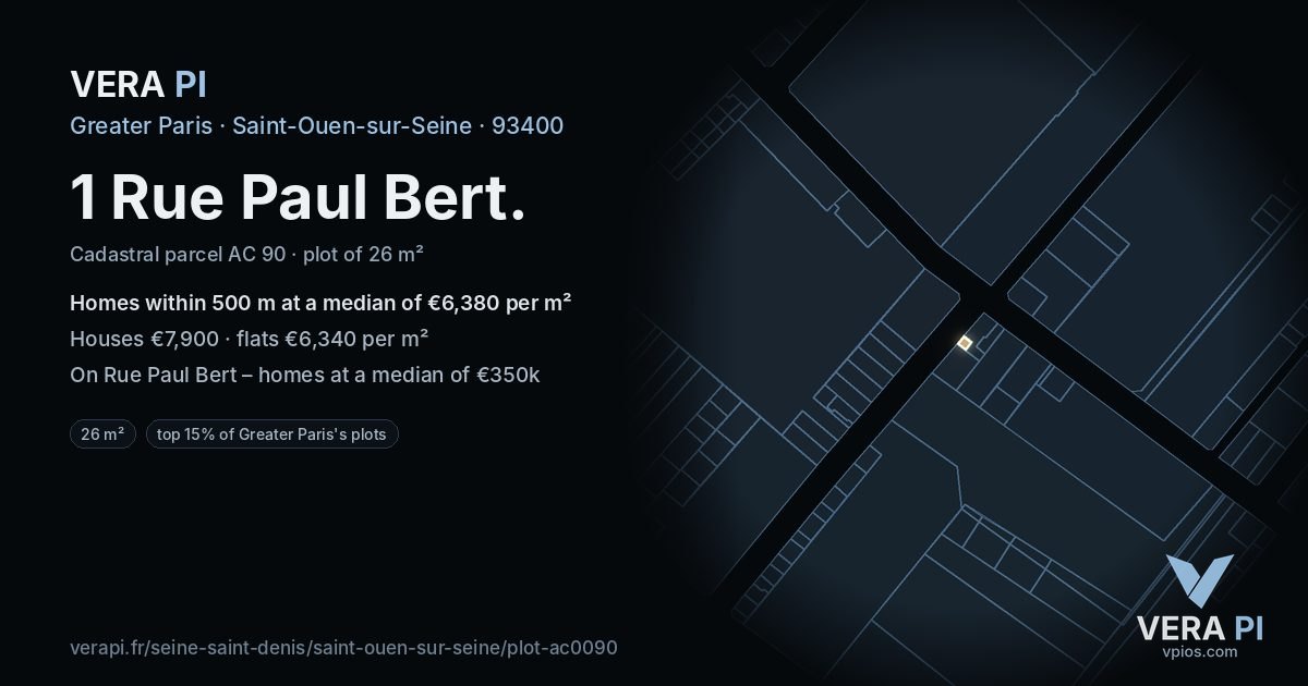 1 Rue Paul Bert, Saint-Ouen-sur-Seine at night – the plot lit, the parcels around coloured by the prices near them