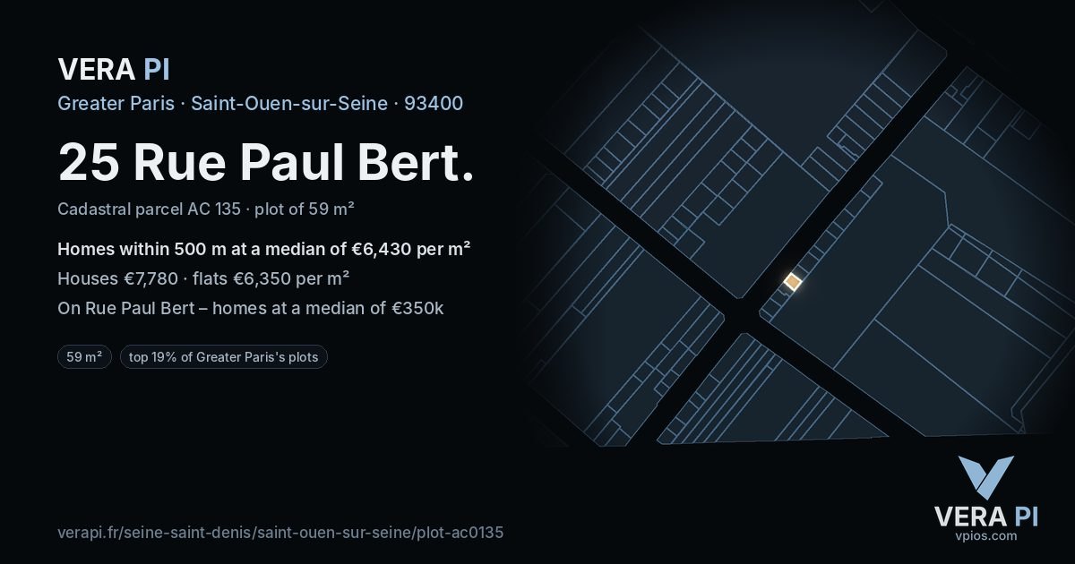 25 Rue Paul Bert, Saint-Ouen-sur-Seine at night – the plot lit, the parcels around coloured by the prices near them