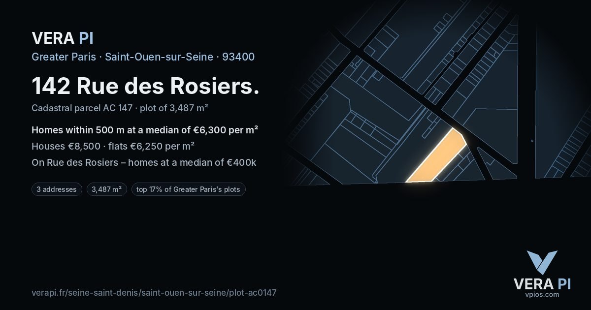 142 Rue des Rosiers, Saint-Ouen-sur-Seine at night – the plot lit, the parcels around coloured by the prices near them