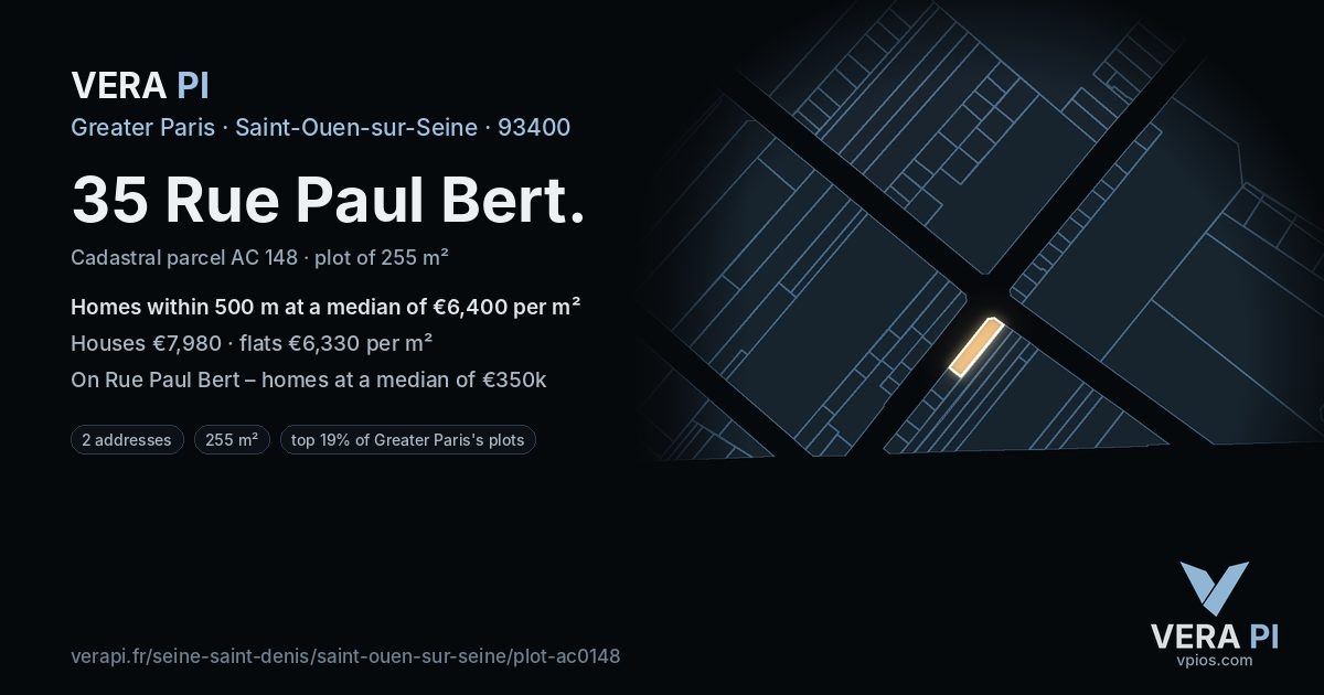 35 Rue Paul Bert, Saint-Ouen-sur-Seine at night – the plot lit, the parcels around coloured by the prices near them