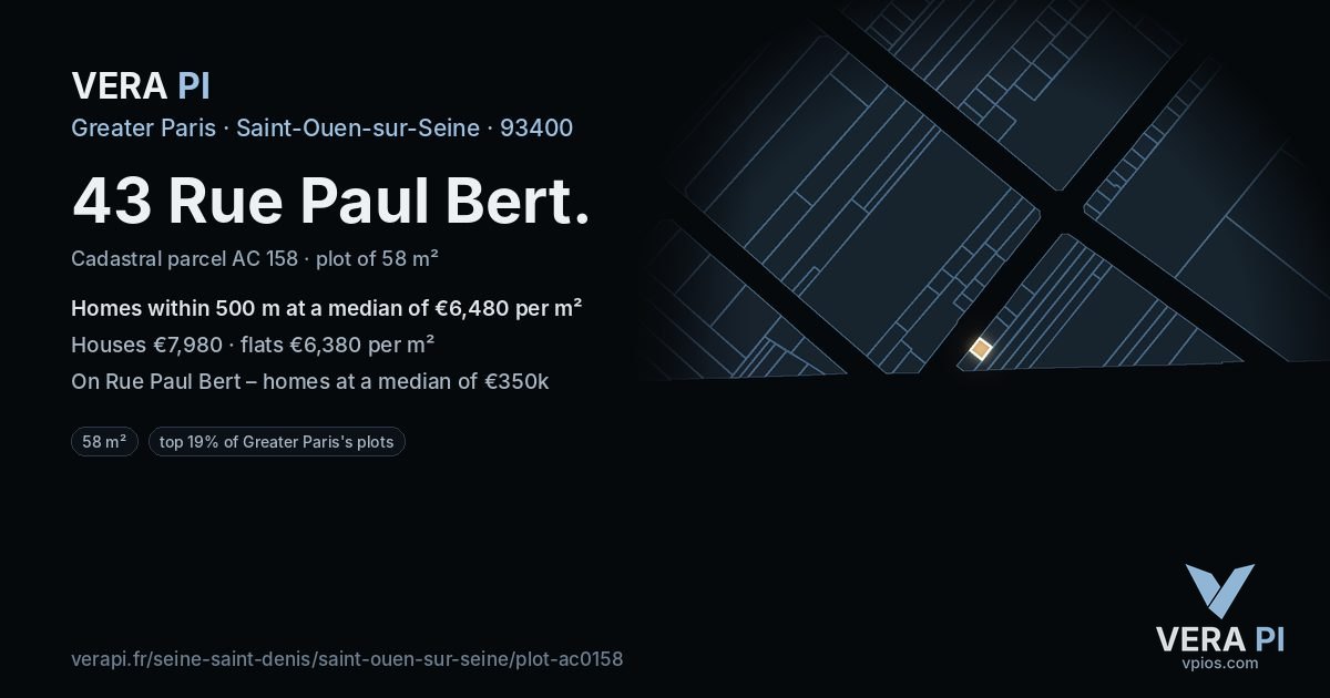 43 Rue Paul Bert, Saint-Ouen-sur-Seine at night – the plot lit, the parcels around coloured by the prices near them