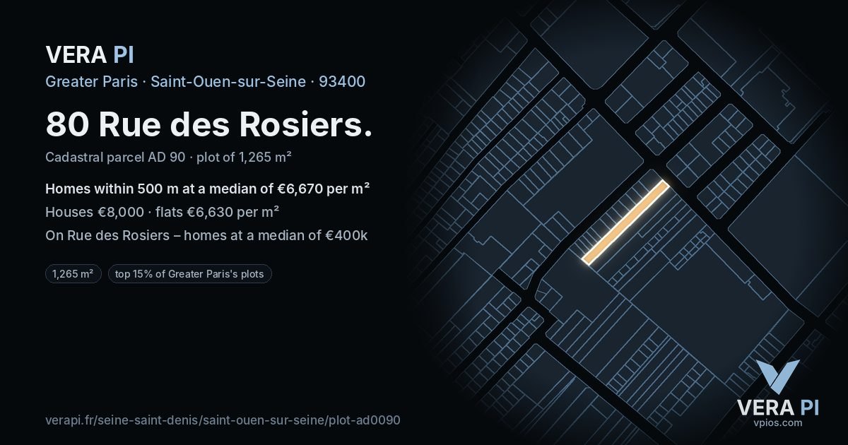 80 Rue des Rosiers, Saint-Ouen-sur-Seine at night – the plot lit, the parcels around coloured by the prices near them