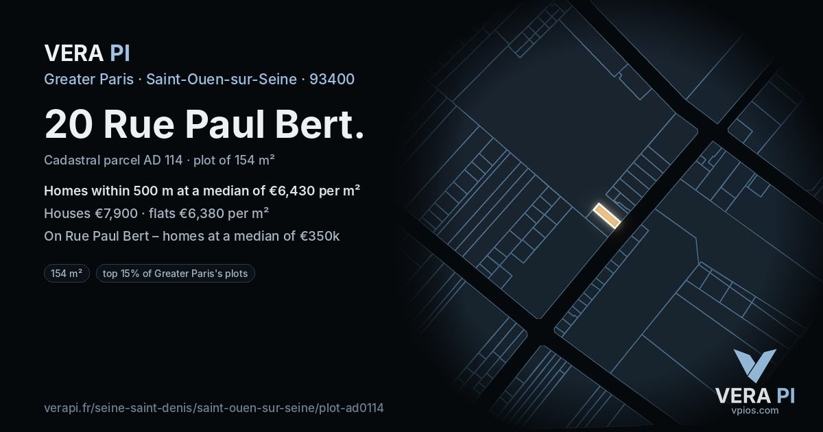 20 Rue Paul Bert, Saint-Ouen-sur-Seine at night – the plot lit, the parcels around coloured by the prices near them