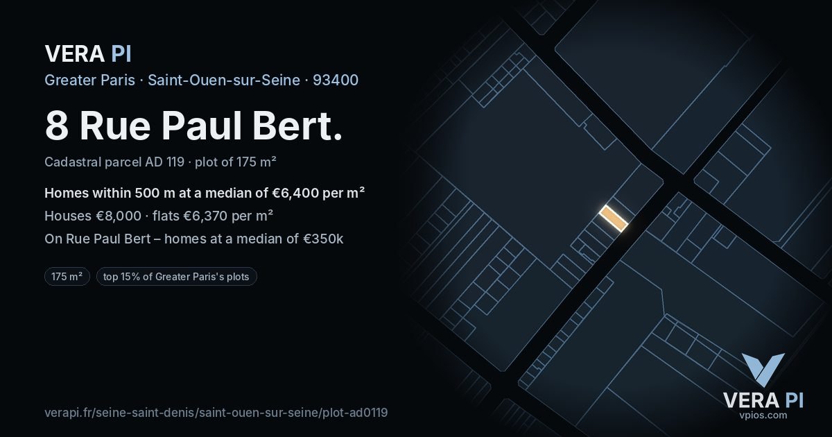 8 Rue Paul Bert, Saint-Ouen-sur-Seine at night – the plot lit, the parcels around coloured by the prices near them