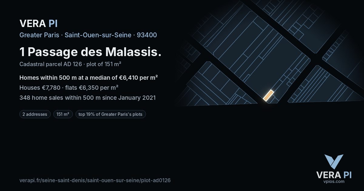 1 Passage des Malassis, Saint-Ouen-sur-Seine at night – the plot lit, the parcels around coloured by the prices near them