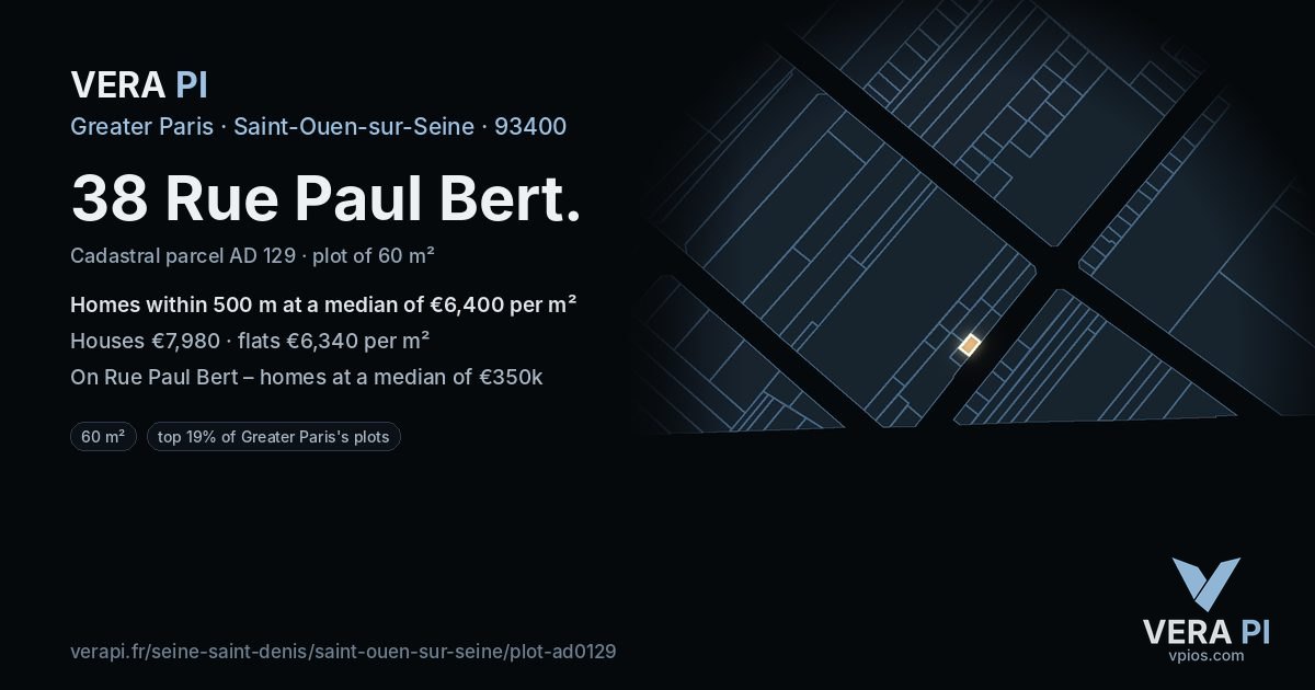 38 Rue Paul Bert, Saint-Ouen-sur-Seine at night – the plot lit, the parcels around coloured by the prices near them