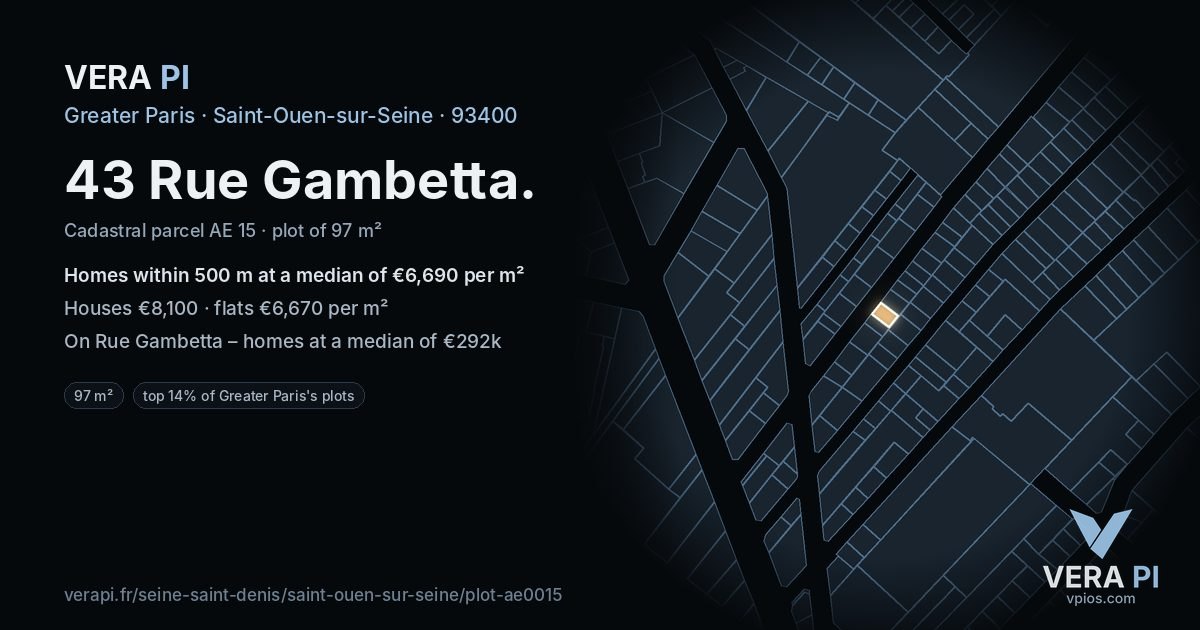 43 Rue Gambetta, Saint-Ouen-sur-Seine at night – the plot lit, the parcels around coloured by the prices near them
