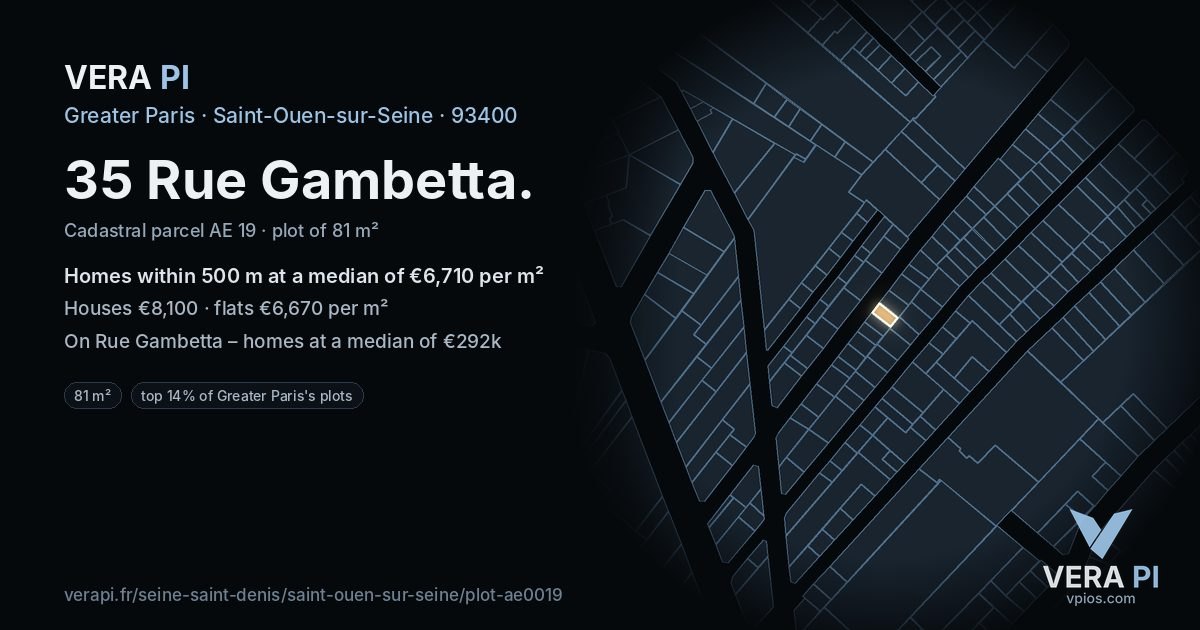 35 Rue Gambetta, Saint-Ouen-sur-Seine at night – the plot lit, the parcels around coloured by the prices near them