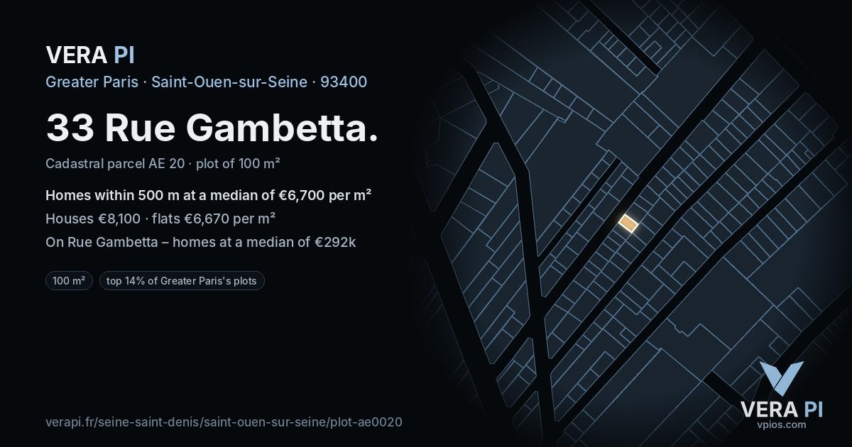 33 Rue Gambetta, Saint-Ouen-sur-Seine at night – the plot lit, the parcels around coloured by the prices near them
