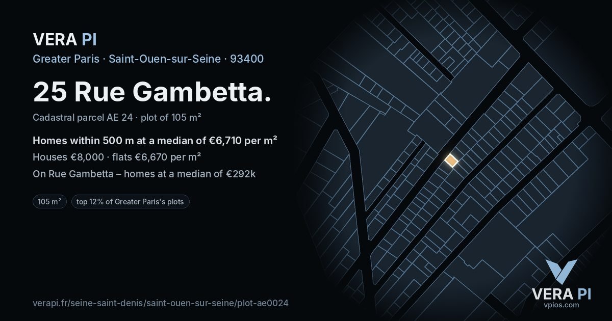 25 Rue Gambetta, Saint-Ouen-sur-Seine at night – the plot lit, the parcels around coloured by the prices near them