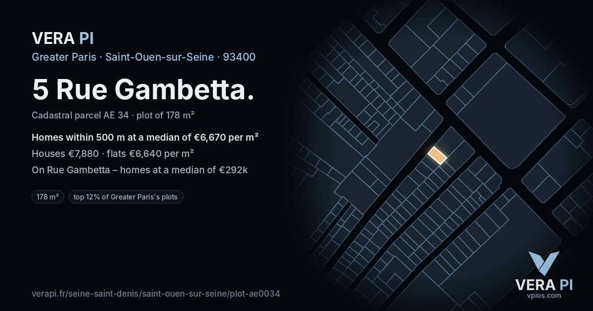 5 Rue Gambetta, Saint-Ouen-sur-Seine at night – the plot lit, the parcels around coloured by the prices near them