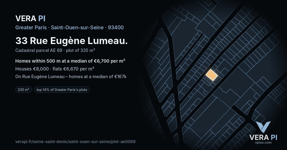 33 Rue Eugène Lumeau, Saint-Ouen-sur-Seine at night – the plot lit, the parcels around coloured by the prices near them