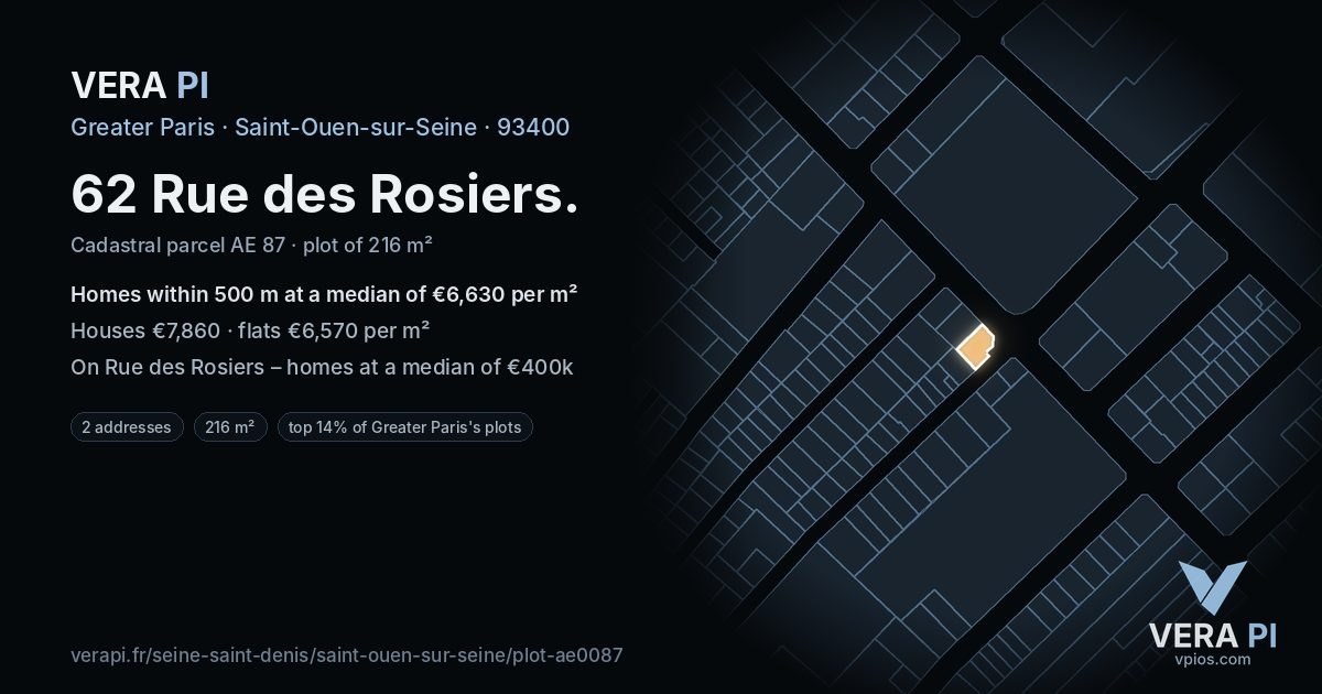 62 Rue des Rosiers, Saint-Ouen-sur-Seine at night – the plot lit, the parcels around coloured by the prices near them