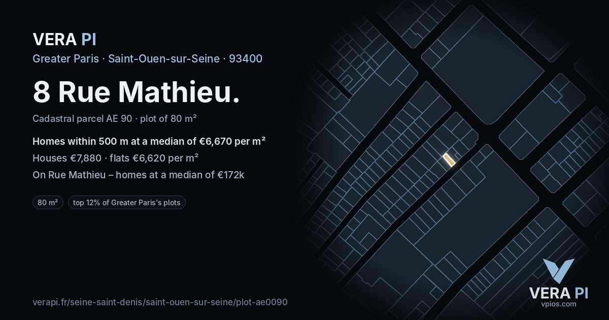 8 Rue Mathieu, Saint-Ouen-sur-Seine at night – the plot lit, the parcels around coloured by the prices near them