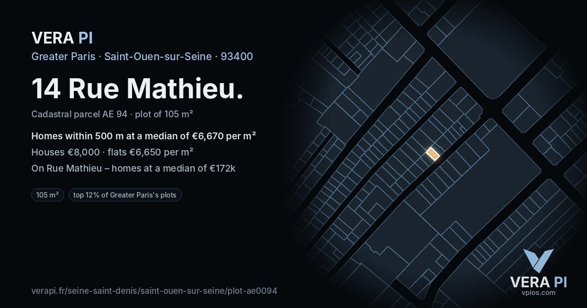 14 Rue Mathieu, Saint-Ouen-sur-Seine at night – the plot lit, the parcels around coloured by the prices near them