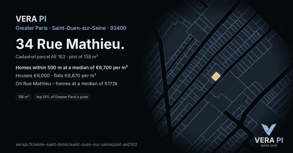 34 Rue Mathieu, Saint-Ouen-sur-Seine at night – the plot lit, the parcels around coloured by the prices near them