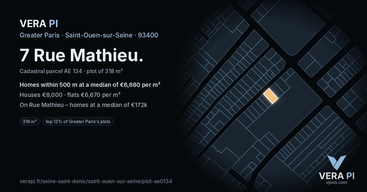 7 Rue Mathieu, Saint-Ouen-sur-Seine at night – the plot lit, the parcels around coloured by the prices near them