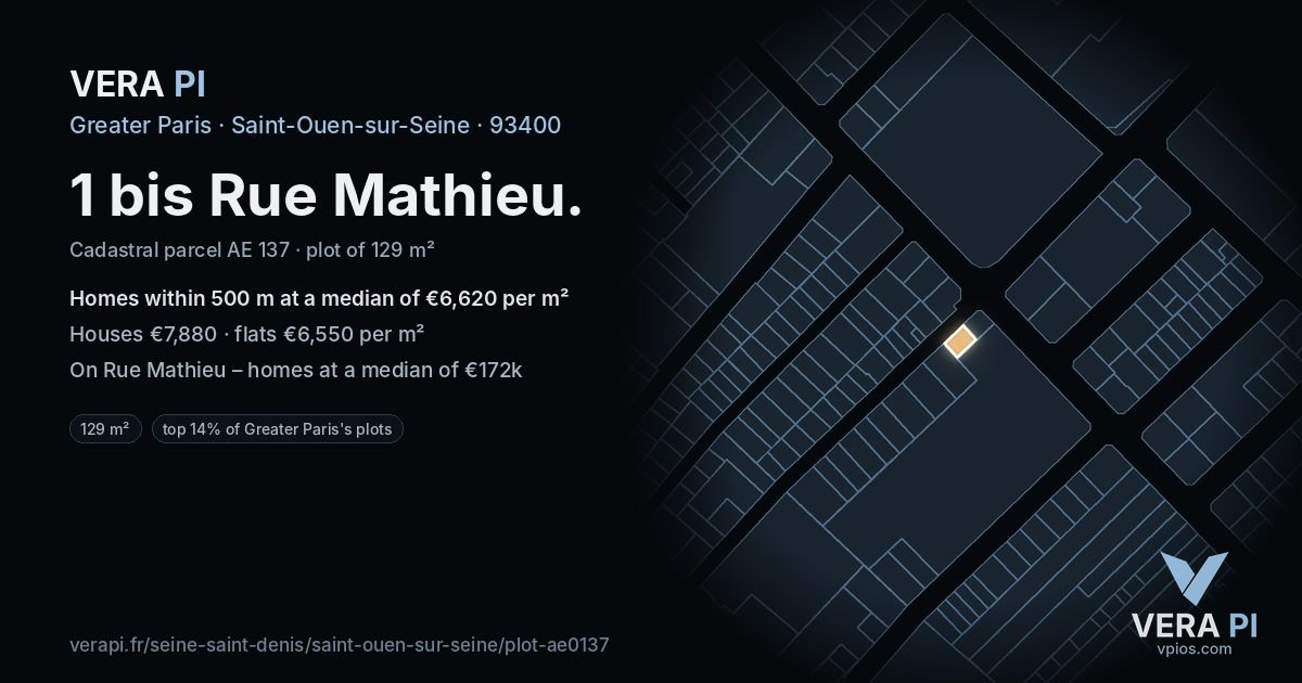 1 bis Rue Mathieu, Saint-Ouen-sur-Seine at night – the plot lit, the parcels around coloured by the prices near them