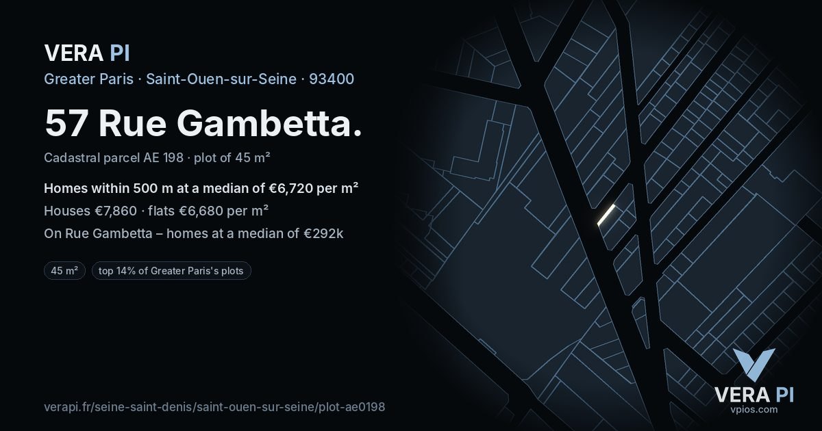 57 Rue Gambetta, Saint-Ouen-sur-Seine at night – the plot lit, the parcels around coloured by the prices near them