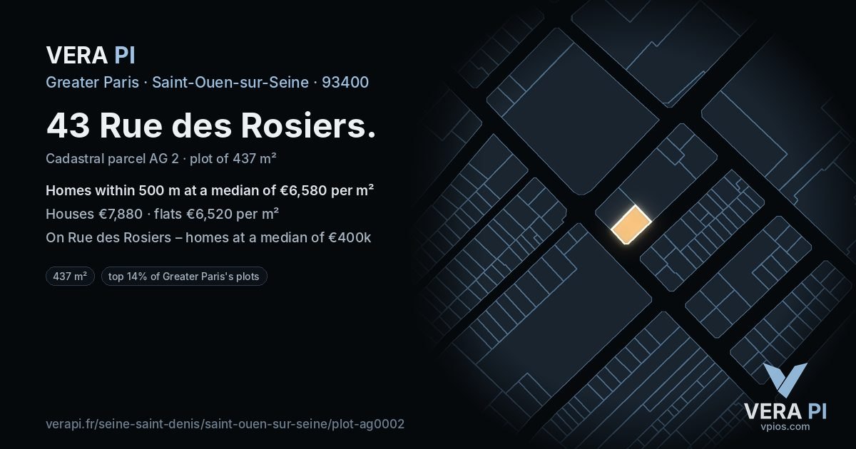 43 Rue des Rosiers, Saint-Ouen-sur-Seine at night – the plot lit, the parcels around coloured by the prices near them