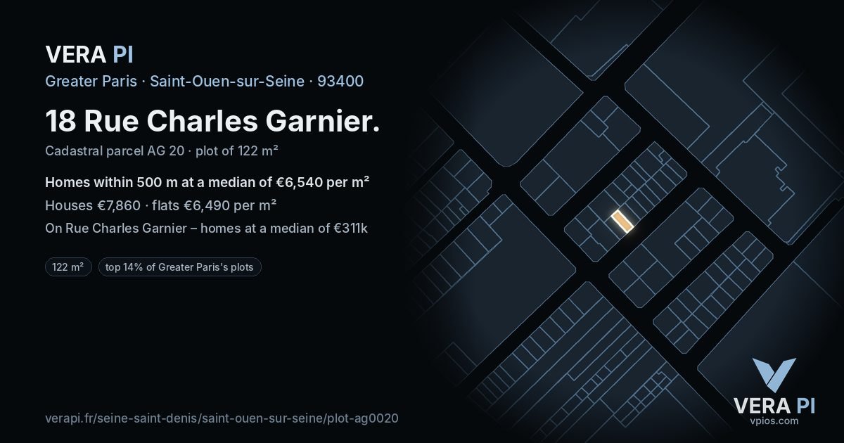 18 Rue Charles Garnier, Saint-Ouen-sur-Seine at night – the plot lit, the parcels around coloured by the prices near them