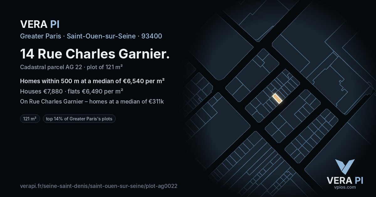 14 Rue Charles Garnier, Saint-Ouen-sur-Seine at night – the plot lit, the parcels around coloured by the prices near them