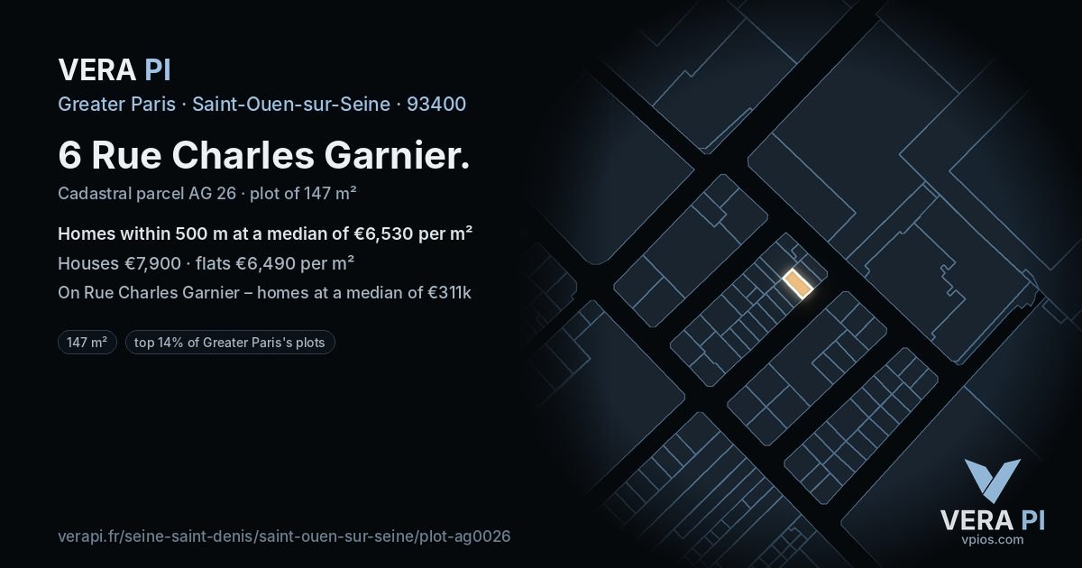 6 Rue Charles Garnier, Saint-Ouen-sur-Seine at night – the plot lit, the parcels around coloured by the prices near them