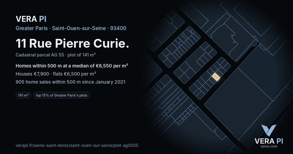 11 Rue Pierre Curie, Saint-Ouen-sur-Seine at night – the plot lit, the parcels around coloured by the prices near them