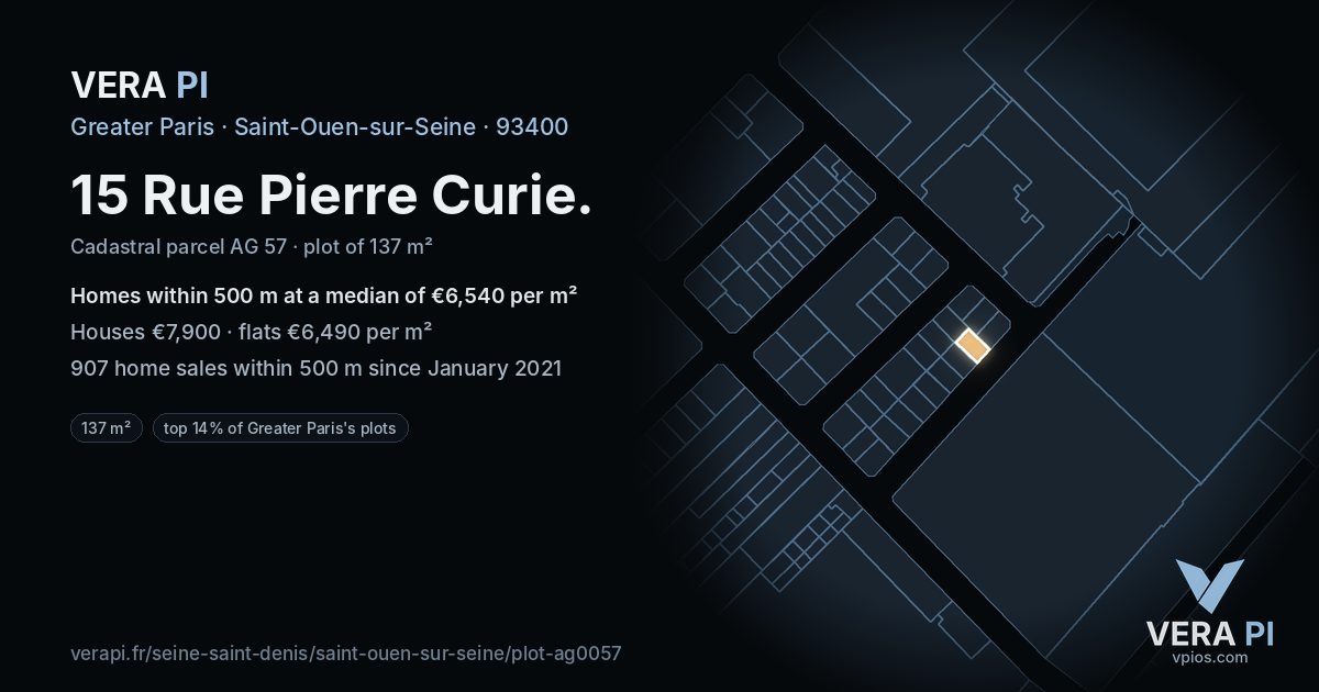 15 Rue Pierre Curie, Saint-Ouen-sur-Seine at night – the plot lit, the parcels around coloured by the prices near them