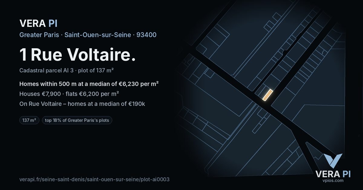 1 Rue Voltaire, Saint-Ouen-sur-Seine at night – the plot lit, the parcels around coloured by the prices near them