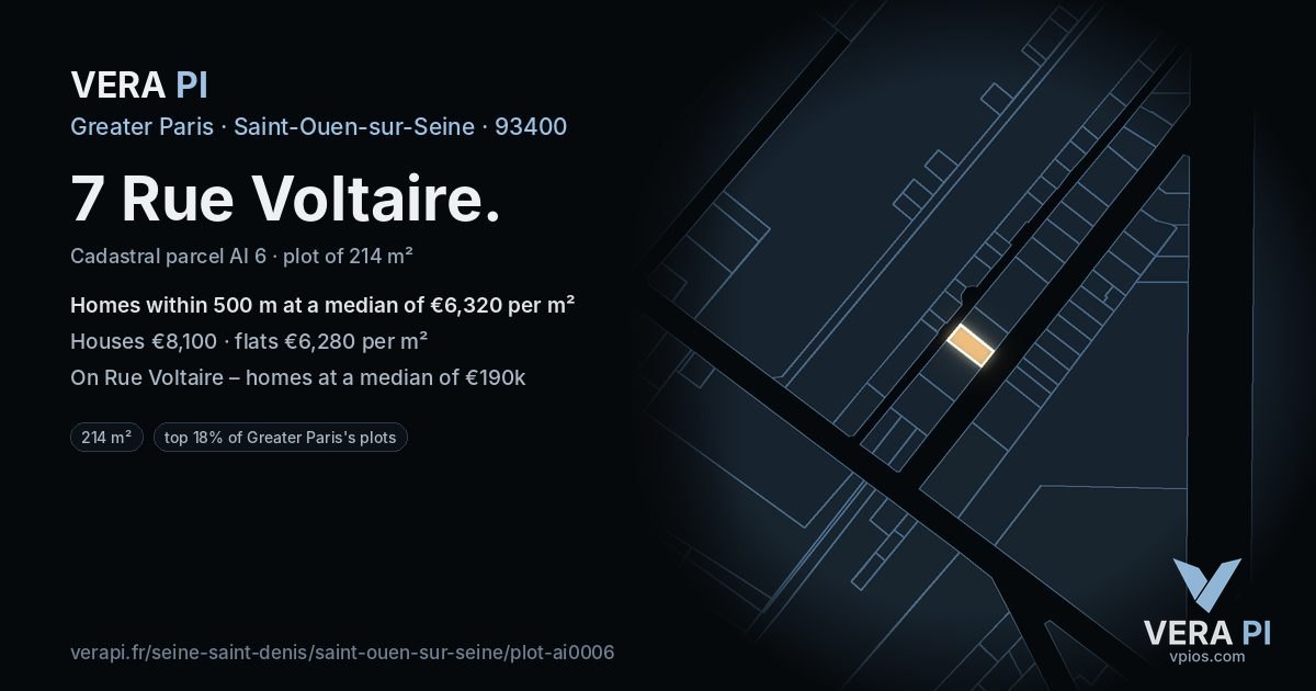 7 Rue Voltaire, Saint-Ouen-sur-Seine at night – the plot lit, the parcels around coloured by the prices near them