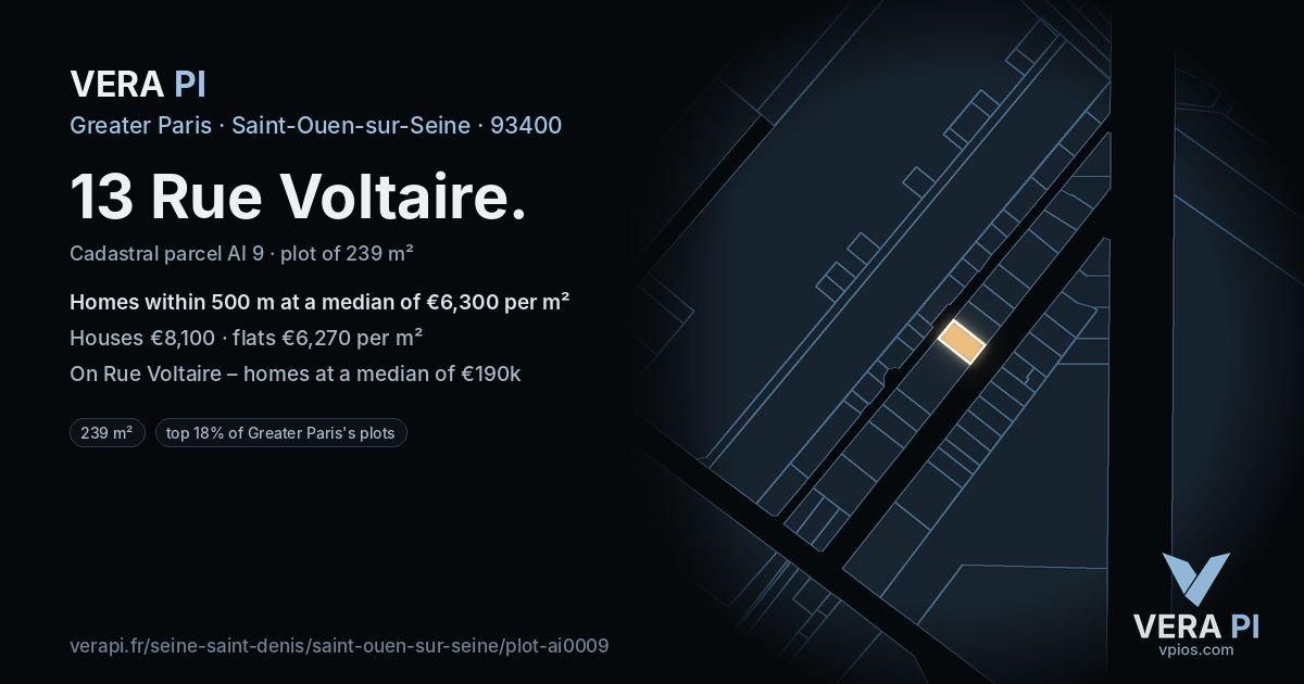 13 Rue Voltaire, Saint-Ouen-sur-Seine at night – the plot lit, the parcels around coloured by the prices near them