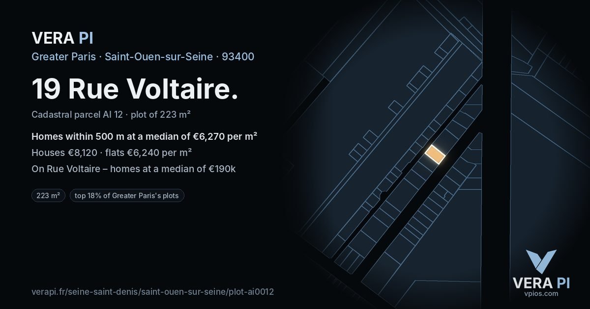 19 Rue Voltaire, Saint-Ouen-sur-Seine at night – the plot lit, the parcels around coloured by the prices near them