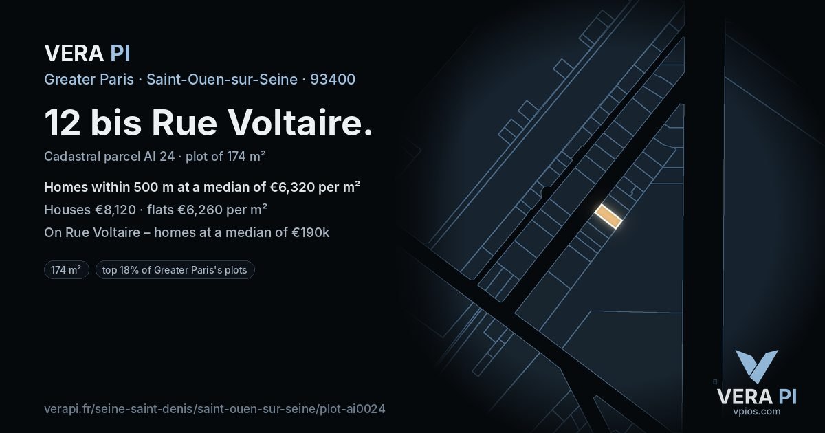 12 bis Rue Voltaire, Saint-Ouen-sur-Seine at night – the plot lit, the parcels around coloured by the prices near them