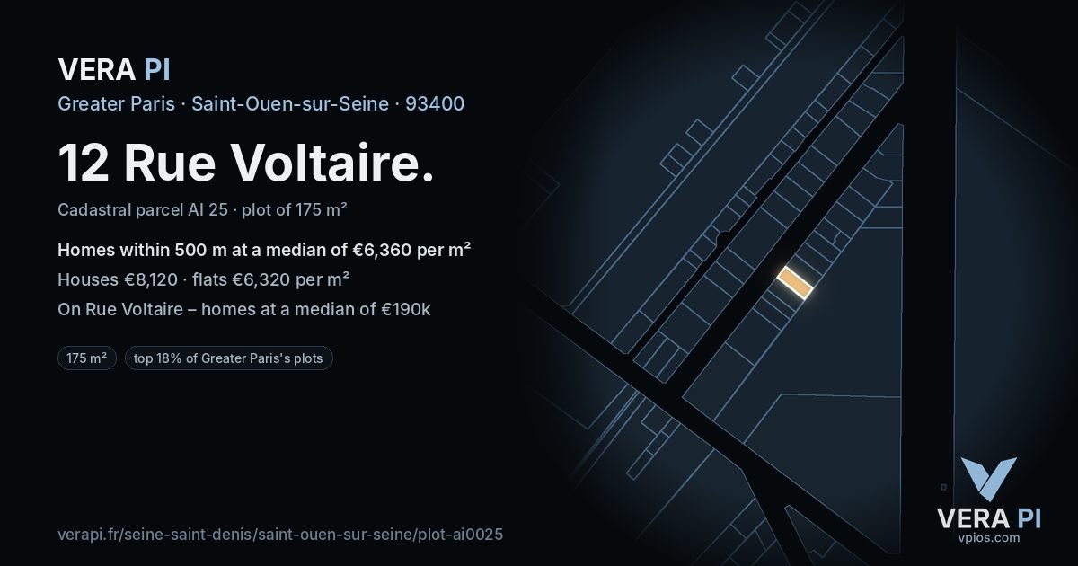 12 Rue Voltaire, Saint-Ouen-sur-Seine at night – the plot lit, the parcels around coloured by the prices near them