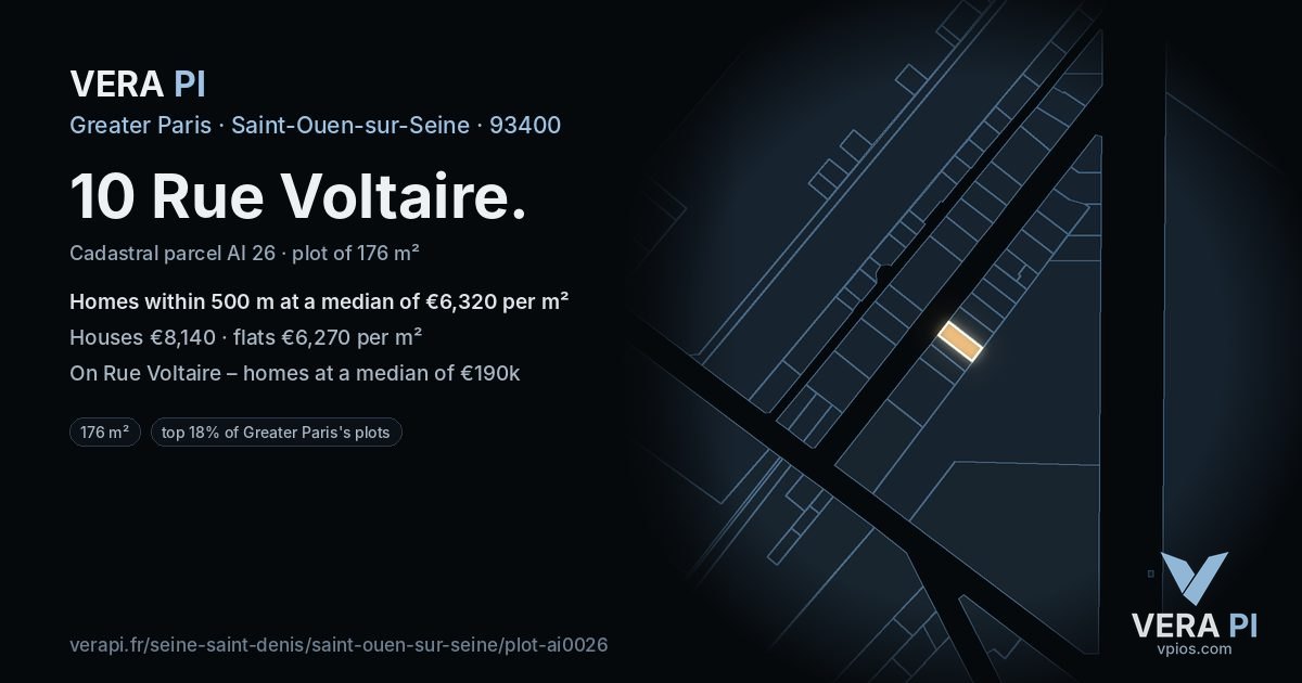 10 Rue Voltaire, Saint-Ouen-sur-Seine at night – the plot lit, the parcels around coloured by the prices near them
