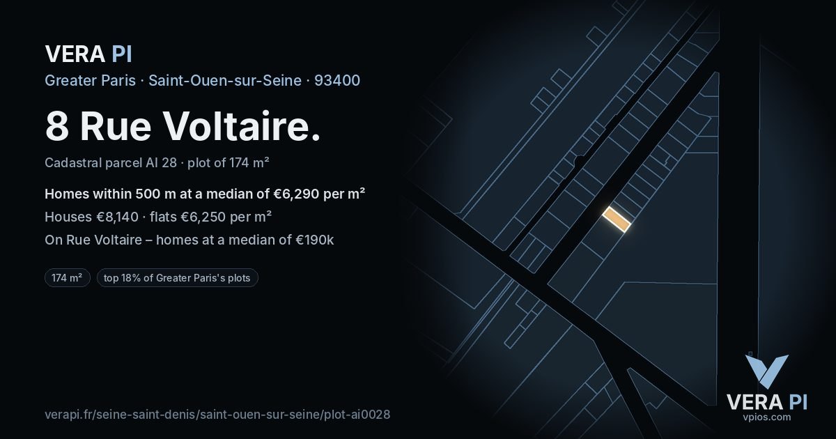 8 Rue Voltaire, Saint-Ouen-sur-Seine at night – the plot lit, the parcels around coloured by the prices near them